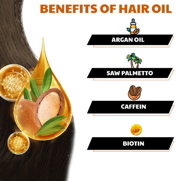 Anti Hair Fall Shampoo